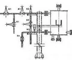Узел отбора проб Холодильник 1, 2, 3, 4 по ТММ-19-2.000 - 2