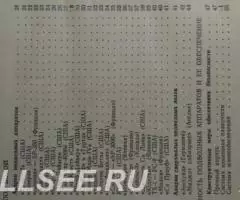 Аварии под водой - 3