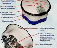 Прибор для нормализации давления и не только - 3
