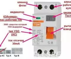 Автоматы защиты от короткого замыкания - 4