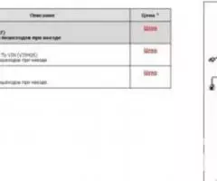 Jaguar XJ с 2009г блок Srs. C2D38011, С2D27506, C2D17924. - 2