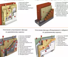 Техноблок стандарт 2,88м2 - 3