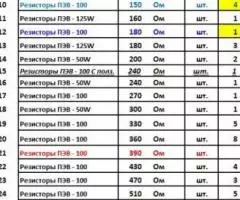 Резисторы пэв-100 разных номиналов - 2