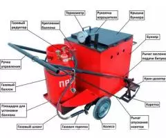 Ручной заливщик швов ПКЗ-70 - 3