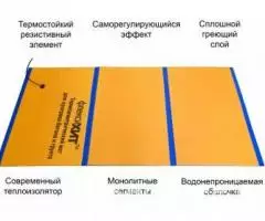 Новая модель термоэлектроматов для прогрева бетона, ЖБИ, . ... - 2