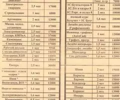 Профессиональные курсы Автослесарь - 3
