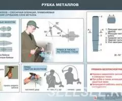 Комплект таблиц Слесарное дело 30 шт, формат А1 бум, лам.