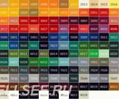 Металлочерепица, замер, расчет, доставка. МОНТАЖ. - 2