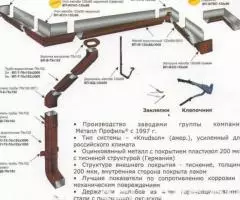 Матовая водосточная система Велюр.