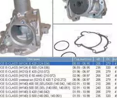 Насос водяной помпа Mercedes E420, E500