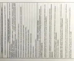 Земельный участок 6соток СНТ Пианино-1 Ярцево - 6