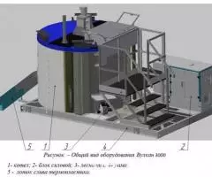 Оборудование для приготовления термопластика Вулкан 3000