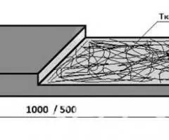 Техпластина 1000х250х40 - 500х250х40, Тканекорд