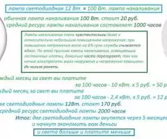 Новые лампы LED Ergolux LED-A60-12W-E27-3K - 2