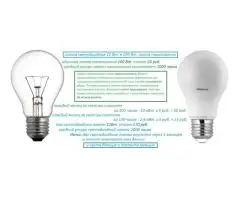 Новые лампы LED Ergolux LED-A60-12W-E27-3K - 2