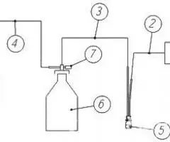 Шкаф для переливания кислот ШПК, 1400x600x1900 мм - 4