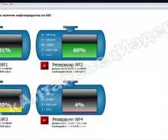 Система автоматизации учета и управления АЗС