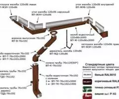 водостоки матовые и текстурированные