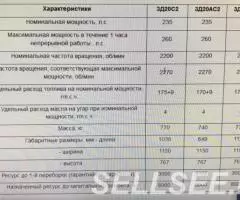 Судовой двигатель 3Д20 - 2