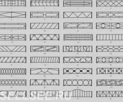 Газонные ограждения - 2