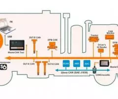 Автоэлектрик, автодиагностика, выезд, Волгоград. - 3