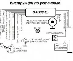 Иммобилайзер Spirit 3p с управлением электрозамком капота - 3