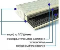Шкаф-кровать Гарун , матрас (новые) - 7