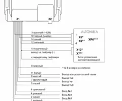 GSM сигнализация Reef GSM-1000 mod. 12 - 4