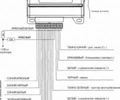 Автосигнализации Jaguar JB-007 (новая) - 5
