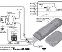 Иммобилайзер Pandect is-350 (1 метка) - 4