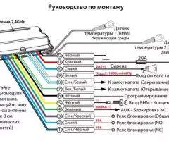 Радиомодуль моторного отсека RHM-05 - 5