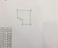 Срочно Продаётся участок в центре города под бизнес, под ... - 3