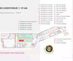 Аренда помещение в ТЦ Рублевский. - 2