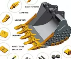 Защита ковшей экскаваторов и фронтальных погрузчиков