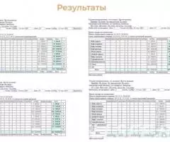 Ищу инвестора, 32тр мес пассивный доход, гарантия - 2