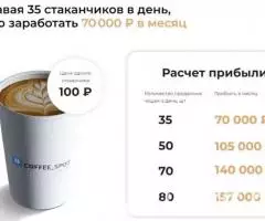 Ищу инвестора, 32тр мес пассивный доход, гарантия - 4