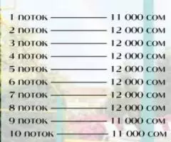 Пансионат Валенсия Детский лагерь в Валенсии приглашает к ... - 4