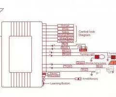 Центральный замок Keyless entry system LB-405 - 2