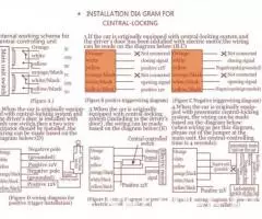 Центральный замок Keyless entry system LB-405 - 3