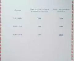 Дом отдыха Два абрикоса . До пляжа 200 метров, трассу ... - 4