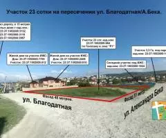 УЧАСТОК 23 СОТКИ, РЯДОМ С МОРЕМ И АНАПОЙ. - 8