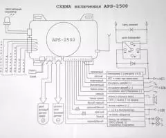 Автосигнализация Sheriff APS-2500 - 5