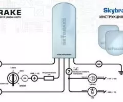 Иммобилайзер Sky Brake (2 метки) - 4