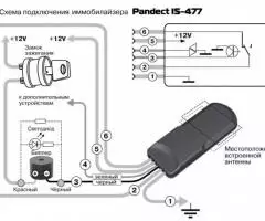 Иммобилайзер Pandect is-470 - 5