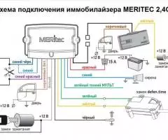 Иммобилайзер Meritec 2,4G - 6