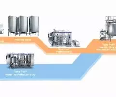 ТетраПак запчасти - 2