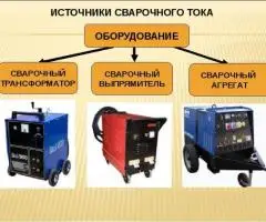 Комплексное промышленное снабжение - 5