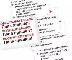 Таблицы по русскому языку 1-3 класс (опорные,56 шт) формат А3,ламинированные