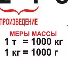 Опорные таблицы по математике 1-3 класс (31 шт, формат А3) ламинированные - 3