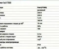 Комплект блоков Автоматики распашных ворот FAST F7000 + F7001 - 6
